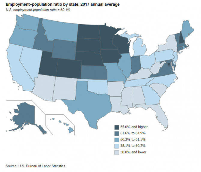 State employment–population ratios in 2017