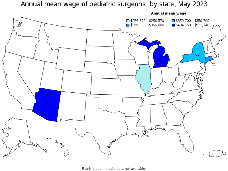 Map of annual mean wages of pediatric surgeons by state, May 2023