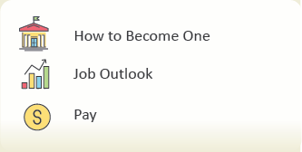 How to become one. Job outlook. Pay. 