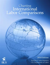 Charting International Labor Comparisions