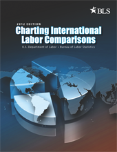 Charting International Labor Comparisons (2012 edition)