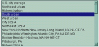 Area List