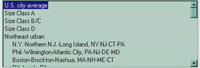 Area List