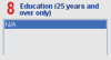 Education