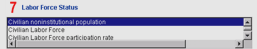 Select a Labor Force Status