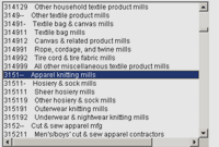 Select Industry