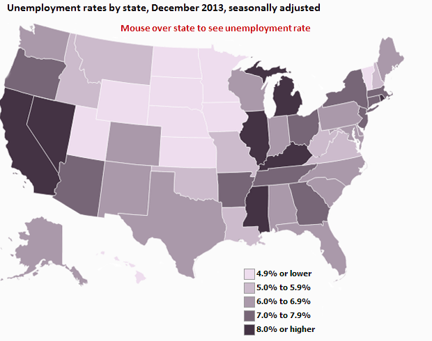 Federal Unemployment Program