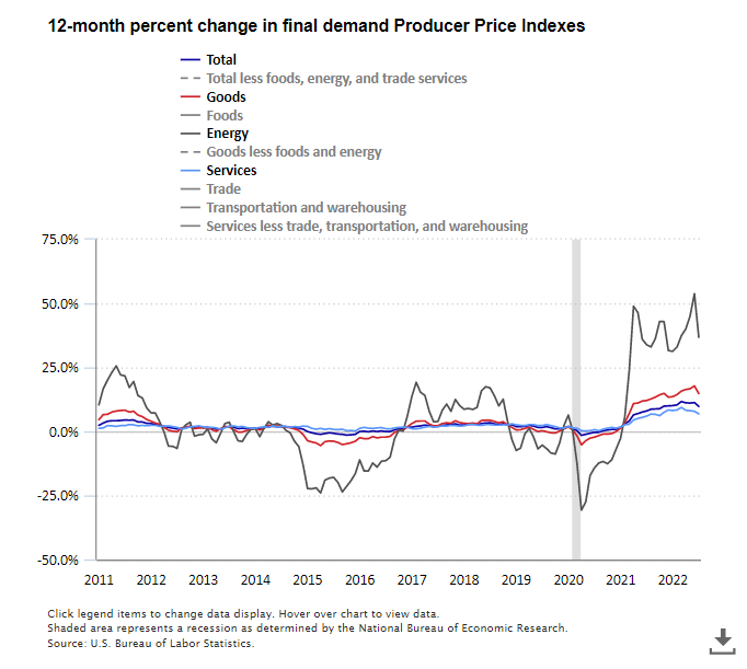The Economics Daily article image