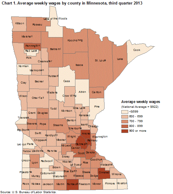 Chart 1. Average weekly wages by county in Minnesota, third quarter 2013