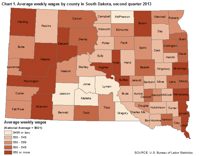 Chart 1. Average weekly wages by county in South Dakota, second quarter 2013