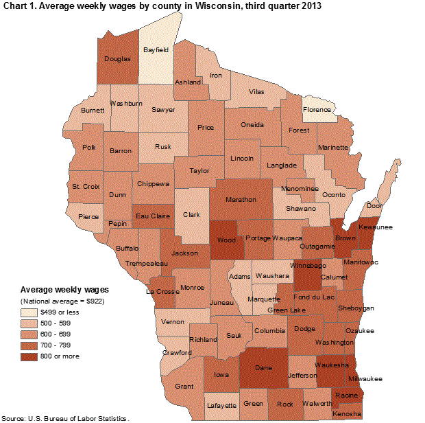 Chart 1. Average weekly wages by county in Wisconsin, third quarter 2013