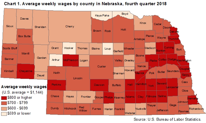 Chart 1. Average weekly wages by county in Nebraska, fourth quarter 2018
