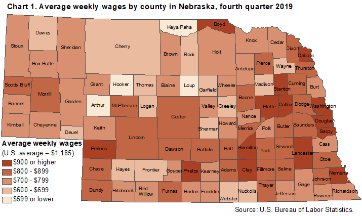 Chart 1. Average weekly wages by county in Nebraska, fourth quarter 2019