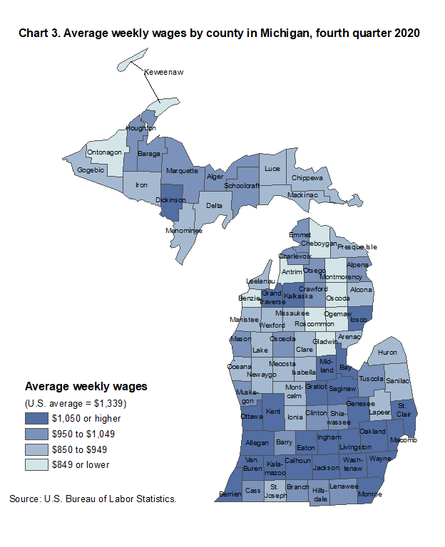 Chart 3. Average weekly wages in all counties in Michigan, fourth quarter 2020