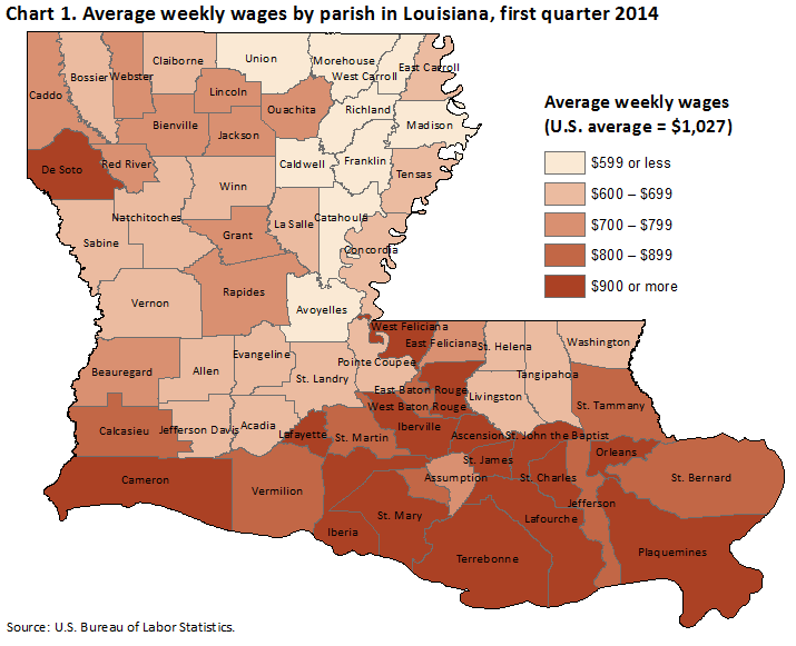 Parish Employment and Wages in Louisiana – First Quarter 2014 : Southwest Information Office : U ...