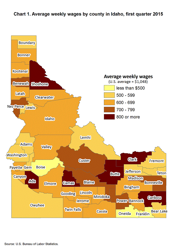 Chart 1. Average weekly wages by county in Idaho, first quarter 2015