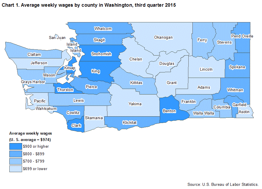 Chart 1. Average weekly wages by county in Washington, third quarter 2015