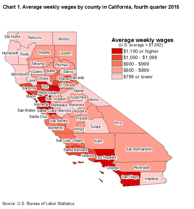 Chart 1. Average weekly wages by county in California, fourth quarter 2015