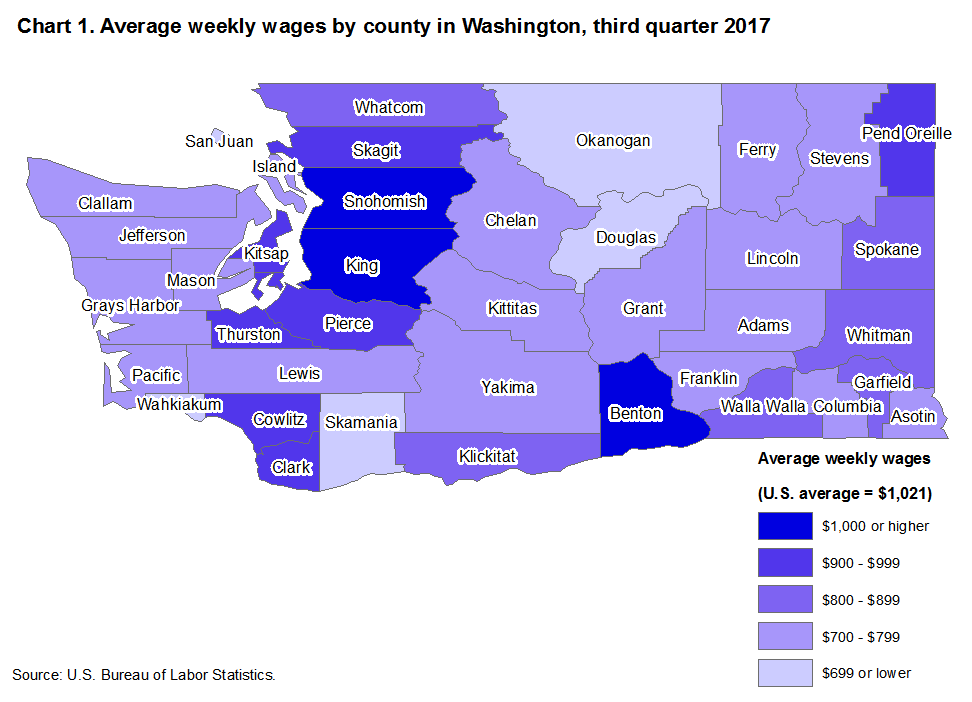 Chart 1. Average weekly wages by county in Washington, third quarter 2017