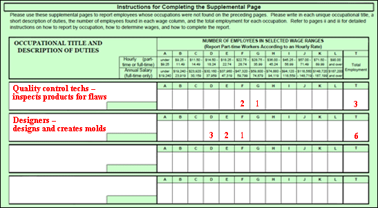 Sample Supplemental Form