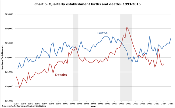 [Image: bdm_chart5.png]