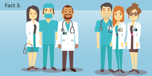 An artistic image of a diverse group of six doctors.