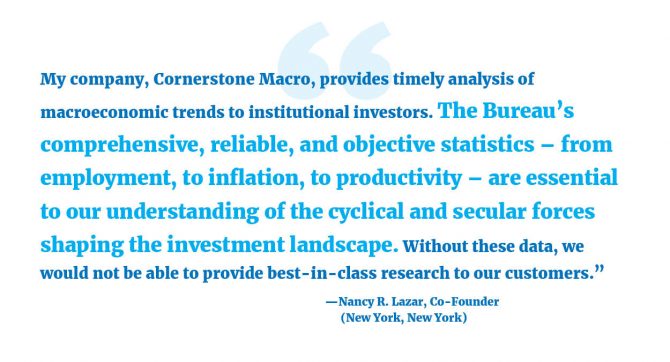 “My company, Cornerstone Macro, provides timely analysis of macroeconomic trends to institutional investors. The Bureau’s comprehensive, reliable, and objective statistics – from employment, to inflation, to productivity – are essential to our understanding of the cyclical and secular forces shaping the investment landscape. Without these data, we would not be able to provide best-in-class research to our customers.” --Nancy R. Lazar, Co-Founder (New York, New York)