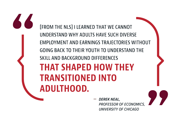 “[From the NLS] I learned that we cannot understand why adults have such diverse employment and earnings trajectories without going back to their youth to understand the skill and background differences that shaped how they transitioned into adulthood.” — Derek Neal, Professor of Economics, University of Chicago