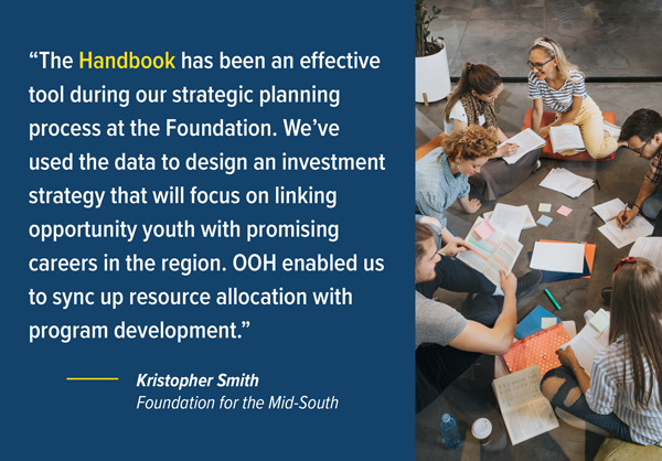The Handbook has been an effective tool during our strategic planning process at the Foundation. We’ve used the data to design an investment strategy that will focus on linking opportunity youth with promising careers in the region. OOH enabled us to sync up resource allocation with program development. — Kristopher Smith, Foundation for the Mid-South