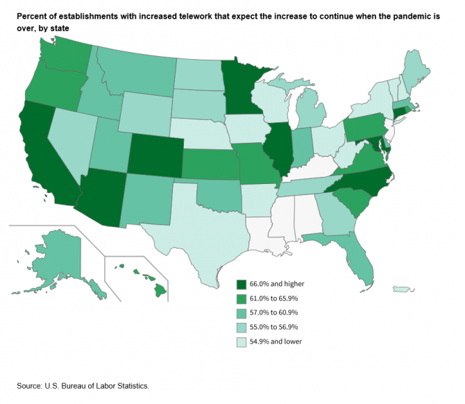 Percent of establishments with increased telework that expect the increase to continue when the pandemic is over, by state