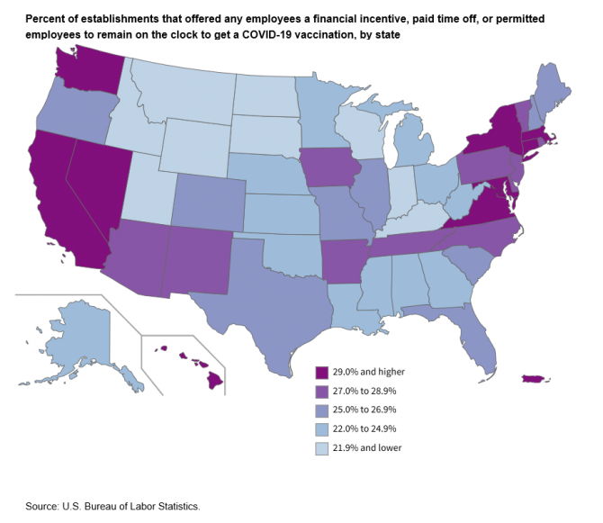 Percent of establishments that offered any employees a financial incentive, paid time off, or permitted employees to remain on the clock to get a COVID-19 vaccination, by state