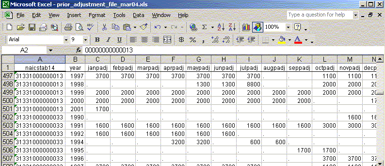 Figure 2. Prior adjustment file format