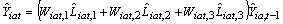 Equation 8. Current month estimate of employment using a small domain model: capital Y hat sub i a t equals open parenthesis W sub i a t, 1 times L hat sub i a t, 1 plus W sub i a t, 2 times L hat sub i a t, 2 plus W i a t, 3 times L sub i a t, 3 close parenthesis times Y hat i a t-1.