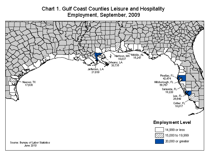 Gulf Coast Counties Leisuire and Hospitality Employment, September 2009