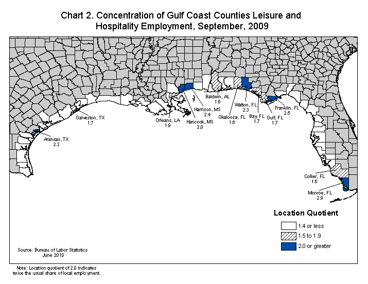 Concentration of Gulf Coast Counties Leisuire and Hospitality Employment, September 2009