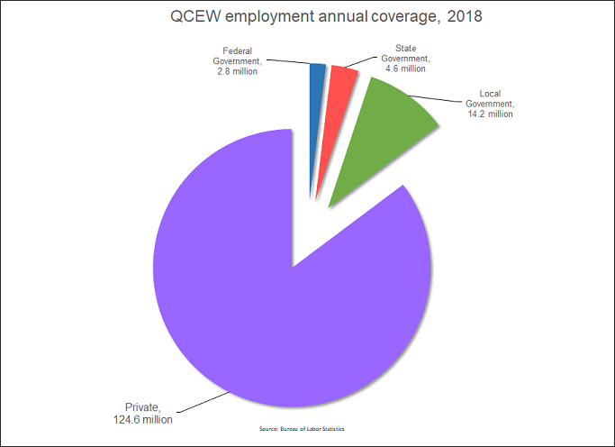 Paid Sick Leave Laws Chart 2017