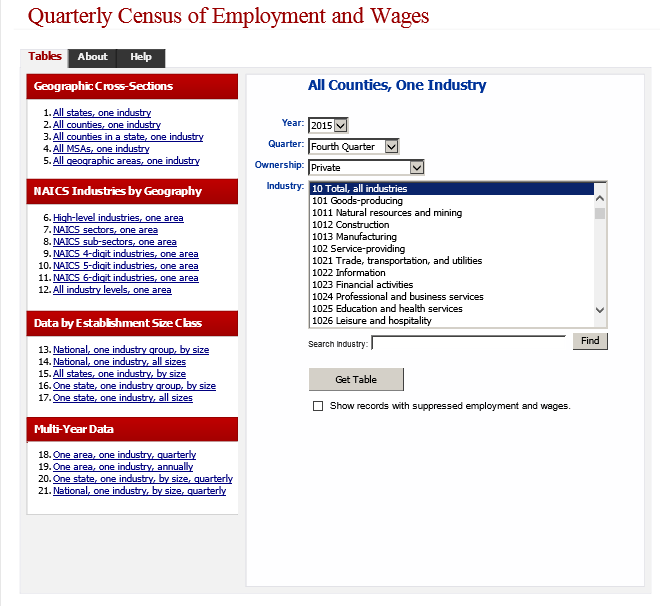 Screenshot of the QCEW Data Viewer Application