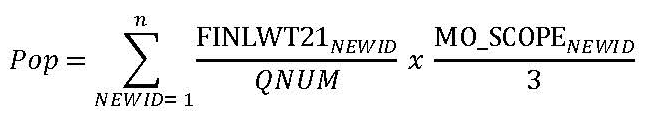 Denominator: Population