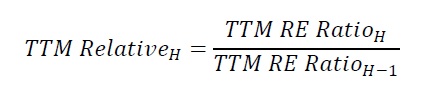 Formula 2: TTM sequential relative in half H