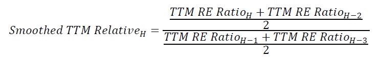 Formula 3: TTM smoothed relative in half H