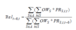 Equation 1:OER in area A