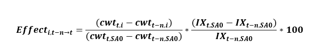 Simplified effect formula