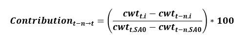 Simplified contribution formula