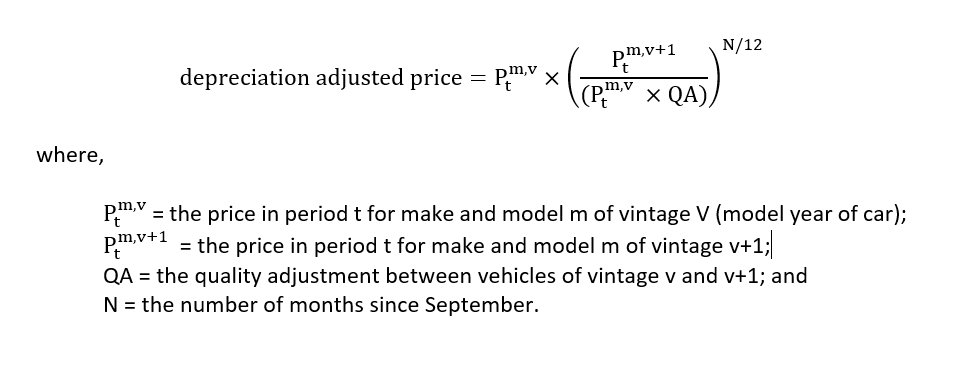 Equation 1: calculation of the depreciation adjusted price