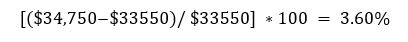 Equation 4: unadjusted price change