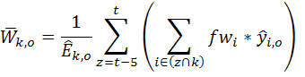 Formula #12: Hourly wage rate estimator