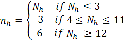 Formula #5: OES minimum sample allocation