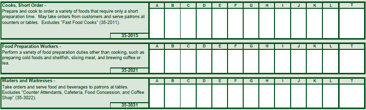 OES example reporting matrix