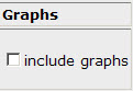 Table showing graph output