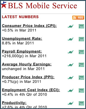Latest Numbers Mobile version